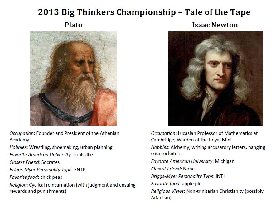 Big Thinkers -- Tale of the Tape